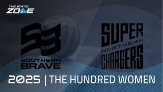 Southern Brave vs Northern Superchargers Preview & Prediction | The Hundred Women 2025 | Group Stage