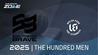 Southern Brave vs Welsh Fire Preview & Prediction | The Hundred Men 2025 | Group Stage