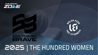 Southern Brave vs Welsh Fire Preview & Prediction | The Hundred Women 2025 | Group Stage