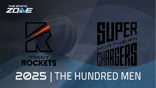 Trent Rockets vs Northern Superchargers Preview & Prediction | The Hundred Men 2025 | Group Stage