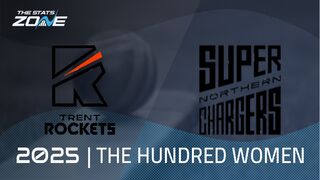 Trent Rockets vs Northern Superchargers Preview & Prediction | The Hundred Women 2025 | Group Stage