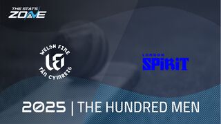 Welsh Fire vs London Spirit Preview & Prediction | The Hundred Men 2025 | Group Stage
