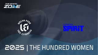 Welsh Fire vs London Spirit Preview & Prediction | The Hundred Women 2025 | Group Stage