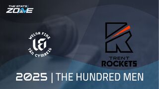 Welsh Fire vs Trent Rockets Preview & Prediction | The Hundred Men 2025 | Group Stage