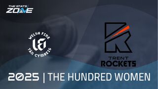 Welsh Fire vs Trent Rockets Preview & Prediction | The Hundred Women 2025 | Group Stage