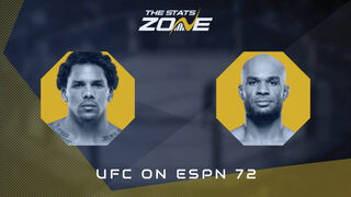UFC on ESPN 72: Eryk Anders vs Christian Leroy Duncan Preview & Prediction