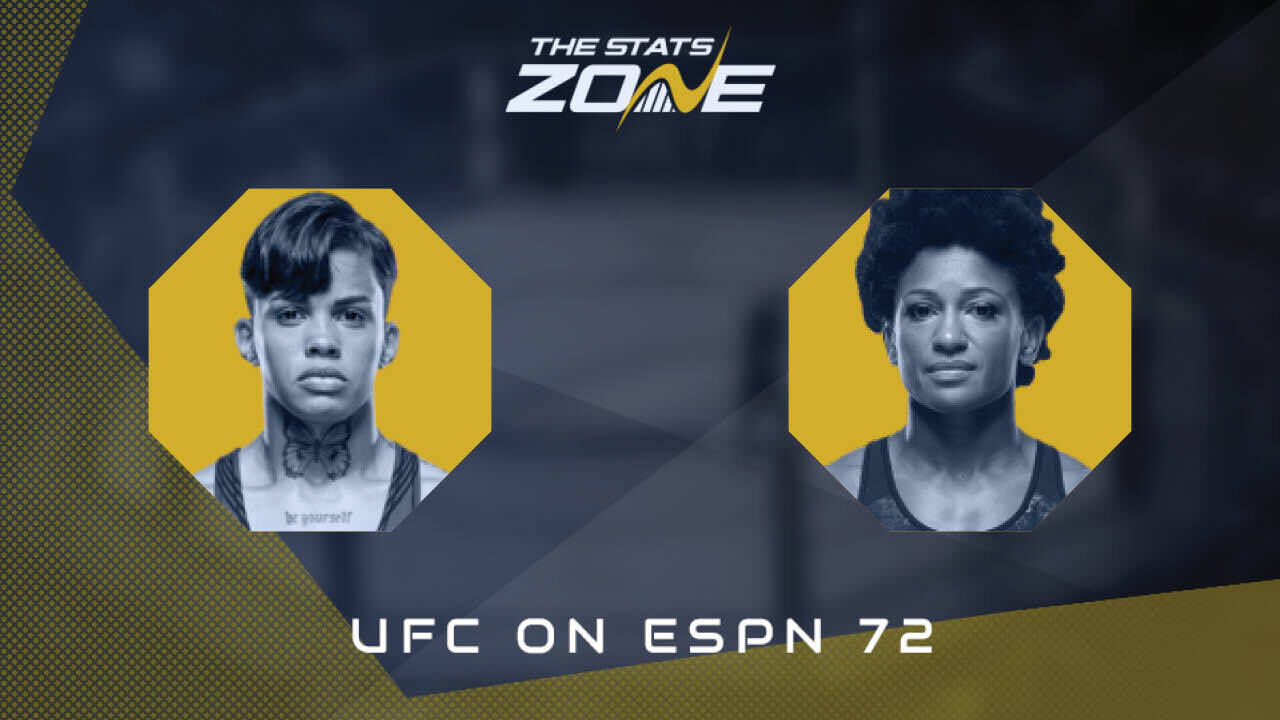UFC on ESPN 72: Iasmin Lucindo vs Angela Hill Preview & Prediction