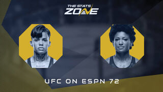 UFC on ESPN 72: Iasmin Lucindo vs Angela Hill Preview & Prediction