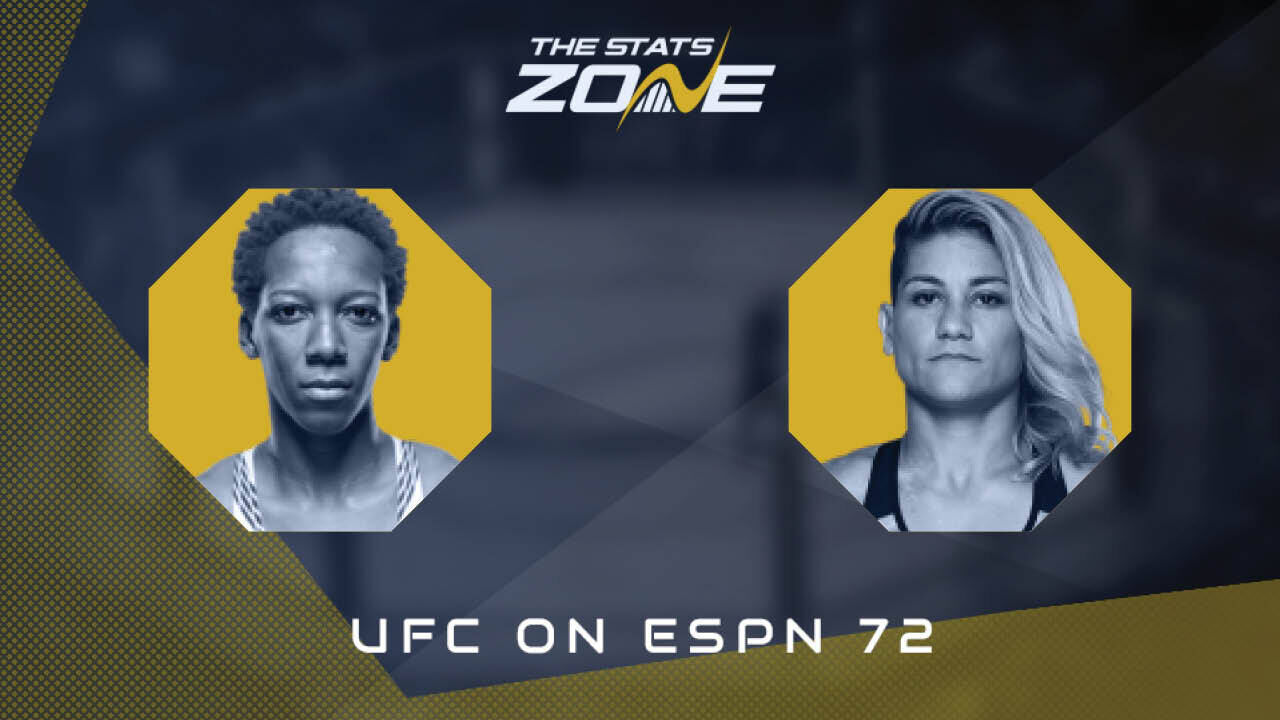 UFC on ESPN 72: Joselyne Edwards vs Priscila Cachoeira Preview & Prediction