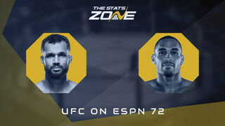 UFC on ESPN 72: Julius Walker vs Raffael Cerqueira Preview & Prediction