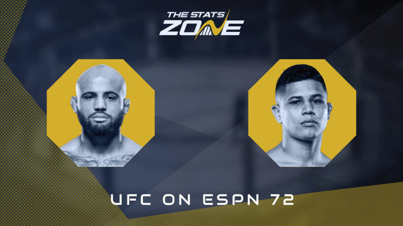 UFC on ESPN 72: Miles Johns vs Jean Matsumoto Preview & Prediction