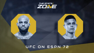 UFC on ESPN 72: Miles Johns vs Jean Matsumoto Preview & Prediction