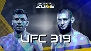 UFC 319: Dricus du Plessis vs Khamzat Chimaev Preview & Prediction