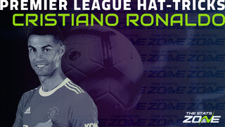 Cristiano Ronaldo: every Premier League hat-trick