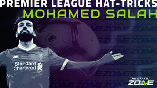 All of Mohamed Salah's Premier League hat-tricks
