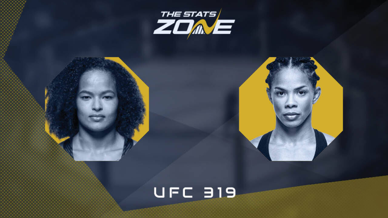 UFC 319: Karine Silva vs Dione Barbosa Preview & Prediction