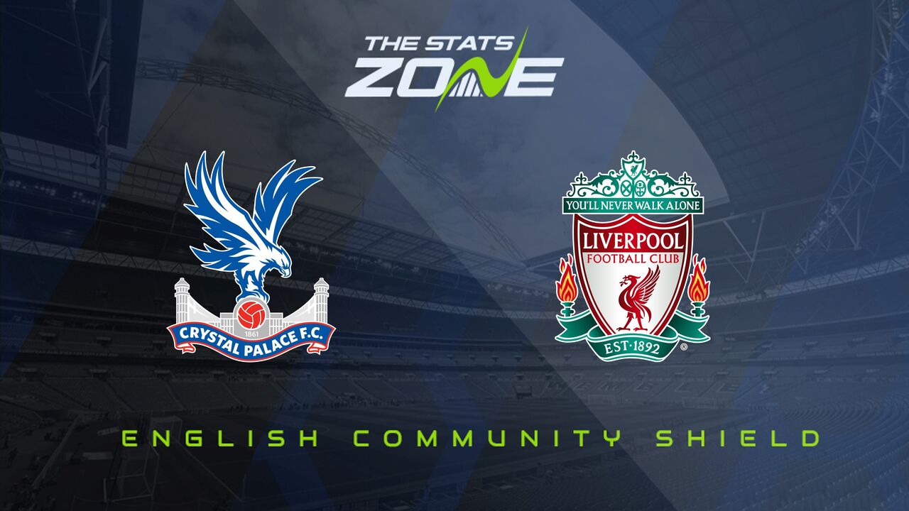 Crystal Palace vs Liverpool Preview: Team News & Prediction | 2025 FA Community Shield