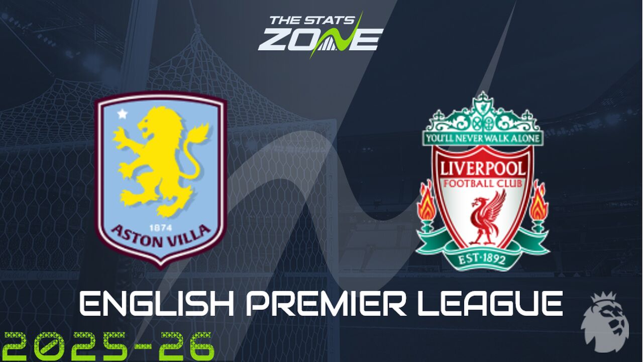 Aston Villa vs Liverpool Preview: Team News & Prediction