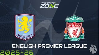 Aston Villa vs Liverpool Preview: Team News & Prediction