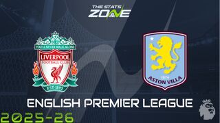 Liverpool vs Aston Villa Preview: Team News & Prediction