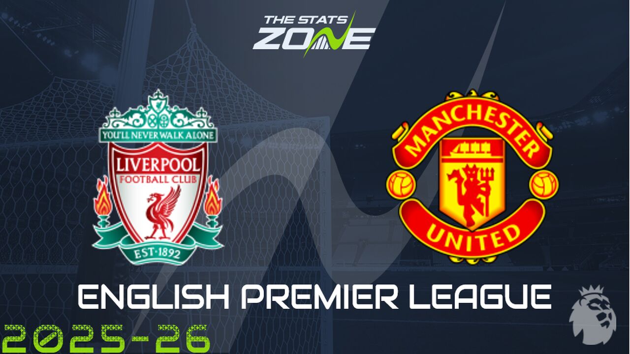Liverpool vs Man Utd Preview: Team News & Prediction