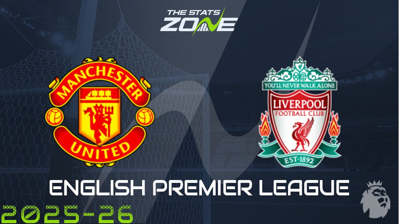 Man Utd vs Liverpool Preview: Team News & Prediction