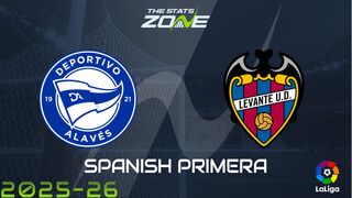 Alaves vs Levante Preview: Team News & Prediction