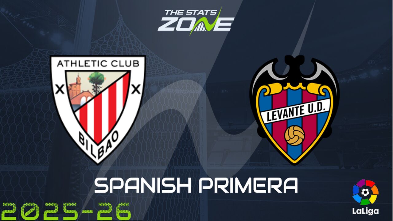 Athletic Bilbao vs Levante Preview: Team News & Prediction