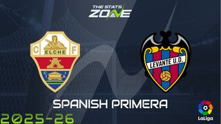 Elche vs Levante Preview: Team News & Prediction