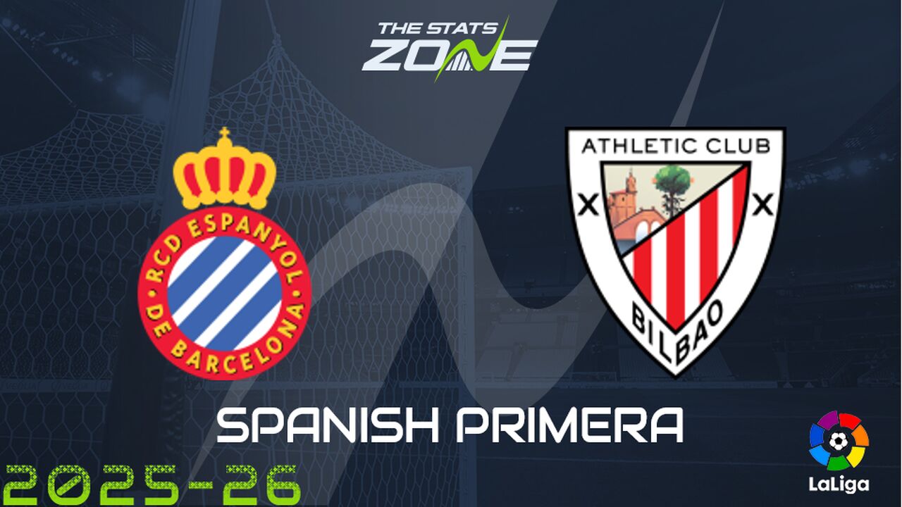 Espanyol vs Athletic Bilbao Preview & Prediction
