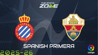 Espanyol vs Elche Preview: Team News & Prediction