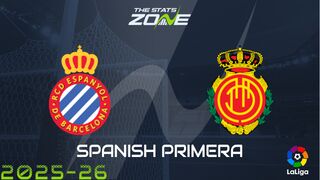 Espanyol vs Mallorca Preview: Team News & Prediction