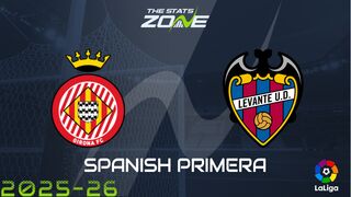 Girona vs Levante Preview: Team News & Prediction
