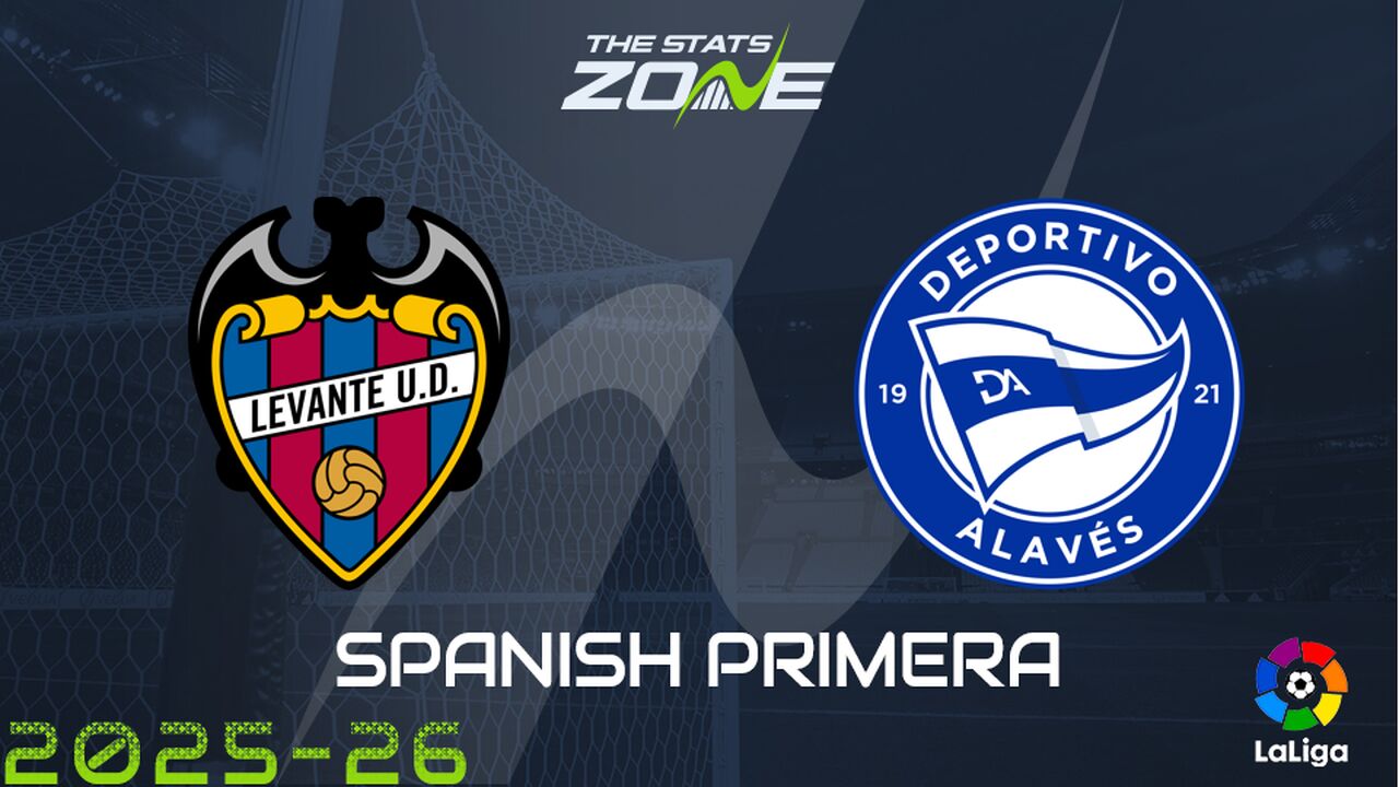 Levante vs Alaves Preview: Team News & Prediction