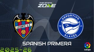 Levante vs Alaves Preview: Team News & Prediction