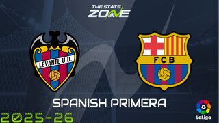 Levante vs Barcelona Preview: Team News & Prediction