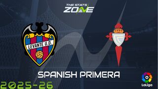 Levante vs Celta Vigo Preview: Team News & Prediction