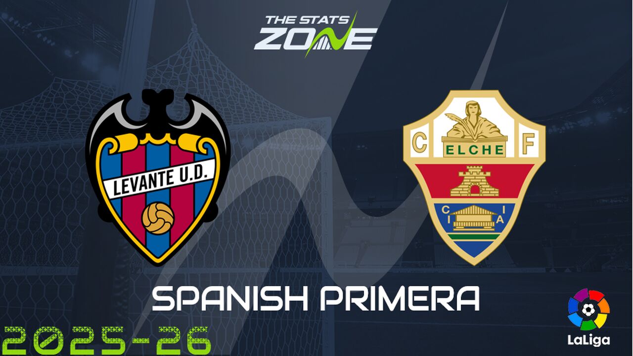 Levante vs Elche Preview: Team News & Prediction