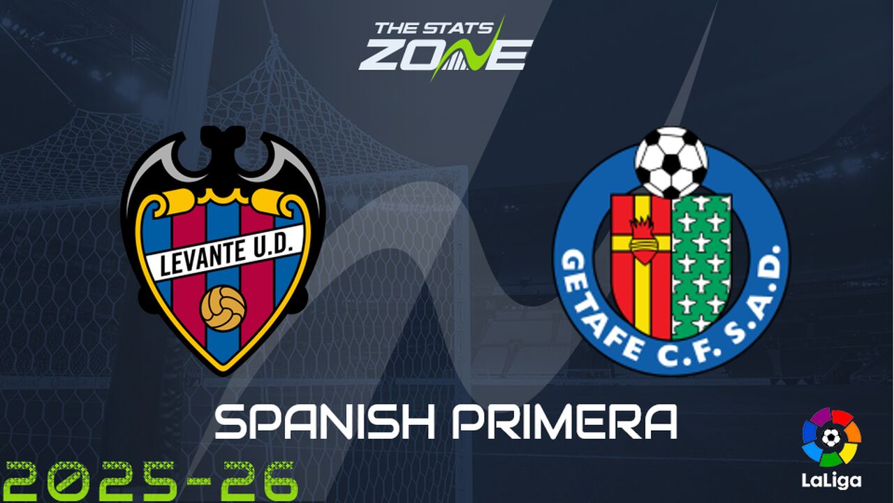 Levante vs Getafe Preview: Team News & Prediction