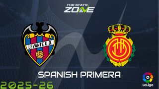Levante vs Mallorca Preview & Prediction