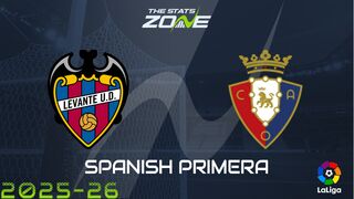 Levante vs Osasuna Preview & Prediction