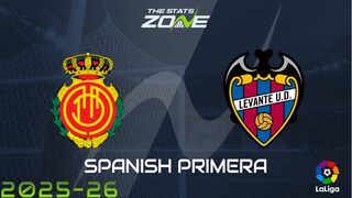 Mallorca vs Levante Preview: Team News & Prediction