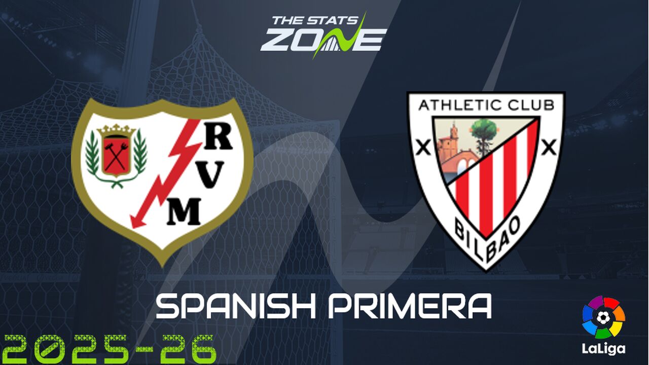 Rayo Vallecano vs Athletic Bilbao Preview: Team News & Prediction