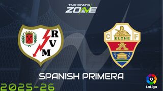 Rayo Vallecano vs Elche Preview: Team News & Prediction
