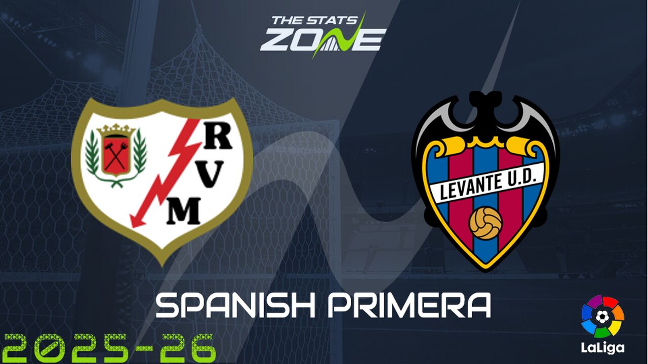 Rayo Vallecano vs Levante Preview: Team News & Prediction
