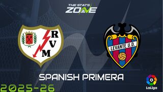 Rayo Vallecano vs Levante Preview: Team News & Prediction