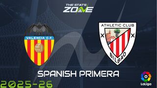 Valencia vs Athletic Bilbao Preview: Team News & Prediction