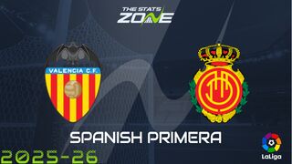 Valencia vs Mallorca Preview: Team News & Prediction