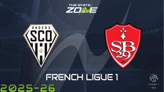 Angers vs Brest Preview: Team News & Prediction