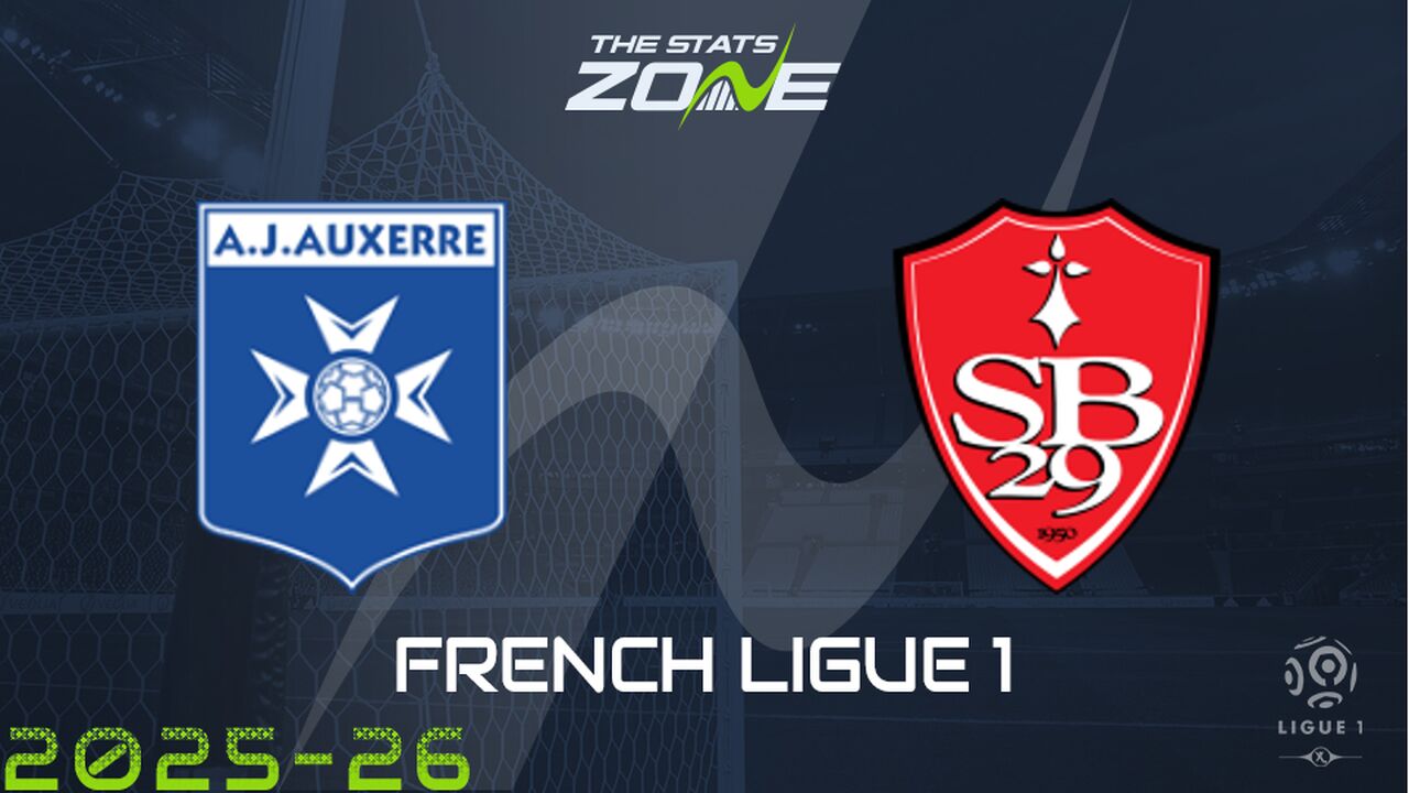 Auxerre vs Brest Preview: Team News & Prediction
